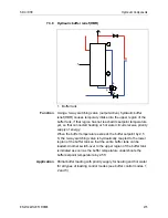 Preview for 215 page of Honeywell SDC 12-31 Service Manual