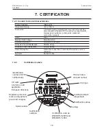 Preview for 70 page of Honeywell Searchline Excel Technical Handbook