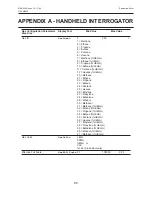 Preview for 96 page of Honeywell Searchline Excel Technical Handbook