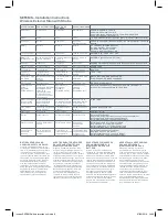 Preview for 6 page of Honeywell SEF8MS Installation Instructions Manual