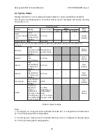 Preview for 22 page of Honeywell Sensepoint XCD Technical Manual