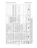 Preview for 39 page of Honeywell Sensepoint XCD Technical Manual