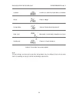 Preview for 43 page of Honeywell Sensepoint XCD Technical Manual