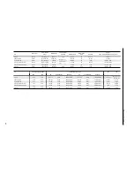 Preview for 41 page of Honeywell Sensepoint XRL Instruction Manual