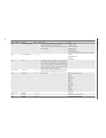 Preview for 58 page of Honeywell Sensepoint XRL Instruction Manual