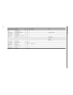 Preview for 60 page of Honeywell Sensepoint XRL Instruction Manual