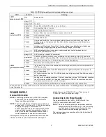 Preview for 5 page of Honeywell SHC Series Installation Instructions Manual