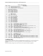 Preview for 14 page of Honeywell SHC Series Installation Instructions Manual