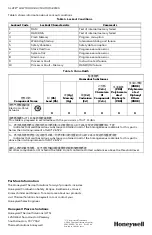 Preview for 8 page of Honeywell SLATE Series Installation Instructions Manual