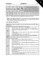 Preview for 18 page of Honeywell SmartDrive Compact User Manual