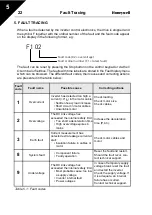 Preview for 23 page of Honeywell SmartDrive Compact User Manual