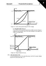 Preview for 48 page of Honeywell SmartDrive Compact User Manual