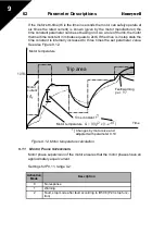 Preview for 63 page of Honeywell SmartDrive Compact User Manual