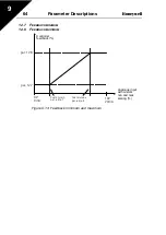 Preview for 65 page of Honeywell SmartDrive Compact User Manual