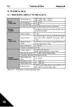 Preview for 71 page of Honeywell SmartDrive Compact User Manual