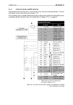 Preview for 48 page of Honeywell SmartDrive HVAC Installation Manual