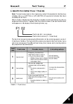 Preview for 28 page of Honeywell SmartVFD COMPACT User Manual