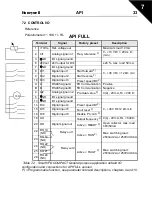 Preview for 34 page of Honeywell SmartVFD COMPACT User Manual