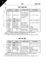 Preview for 35 page of Honeywell SmartVFD COMPACT User Manual