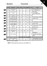 Preview for 46 page of Honeywell SmartVFD COMPACT User Manual