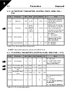 Preview for 53 page of Honeywell SmartVFD COMPACT User Manual