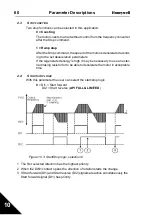 Preview for 61 page of Honeywell SmartVFD COMPACT User Manual