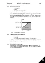 Preview for 72 page of Honeywell SmartVFD COMPACT User Manual