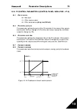 Preview for 76 page of Honeywell SmartVFD COMPACT User Manual