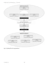 Preview for 100 page of Honeywell Spyder 5 User Manual