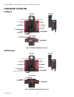 Preview for 8 page of Honeywell Spyder 7 Installation Instructions Manual