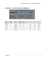 Preview for 20 page of Honeywell SS2 Series Installation Manual And Operating Manual