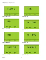 Preview for 6 page of Honeywell Stryker VAV Operating Manual