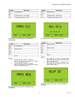 Preview for 29 page of Honeywell Stryker VAV Operating Manual