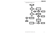 Preview for 67 page of Honeywell SYA14 Series Manual