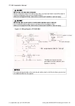 Preview for 134 page of Honeywell SYA14 Series Manual