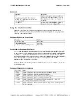 Preview for 271 page of Honeywell SYA14 Series Manual