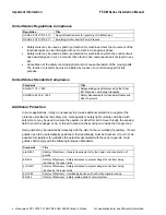 Preview for 272 page of Honeywell SYA14 Series Manual