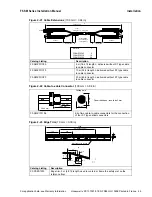 Preview for 303 page of Honeywell SYA14 Series Manual