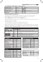 Preview for 5 page of Honeywell SYNC WIRELESS ELECTO User Instructions