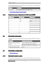 Preview for 24 page of Honeywell T5810XL Planning, Installation And Service Manual