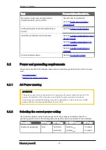 Preview for 27 page of Honeywell T5810XL Planning, Installation And Service Manual