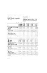 Preview for 4 page of Honeywell T775 Series 2000 Application Manual