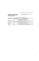 Preview for 37 page of Honeywell T775 Series 2000 Application Manual