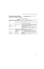 Preview for 43 page of Honeywell T775 Series 2000 Application Manual