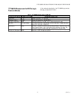 Preview for 31 page of Honeywell T775 Series Application Manual And Cross Reference