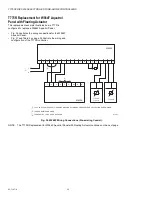 Preview for 32 page of Honeywell T775 Series Application Manual And Cross Reference