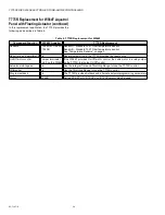 Preview for 34 page of Honeywell T775 Series Application Manual And Cross Reference