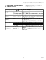 Preview for 39 page of Honeywell T775 Series Application Manual And Cross Reference