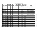 Preview for 41 page of Honeywell T775 Series Application Manual And Cross Reference