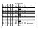 Preview for 45 page of Honeywell T775 Series Application Manual And Cross Reference